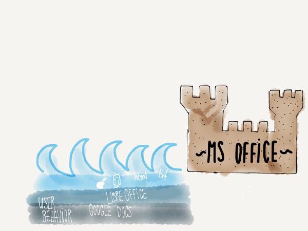 could the several waves hitting the classic office applications destroy the castle…